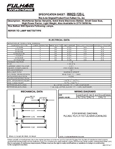 Fulham Wh22-120-L Workhorse Adaptable Ballast - 120V